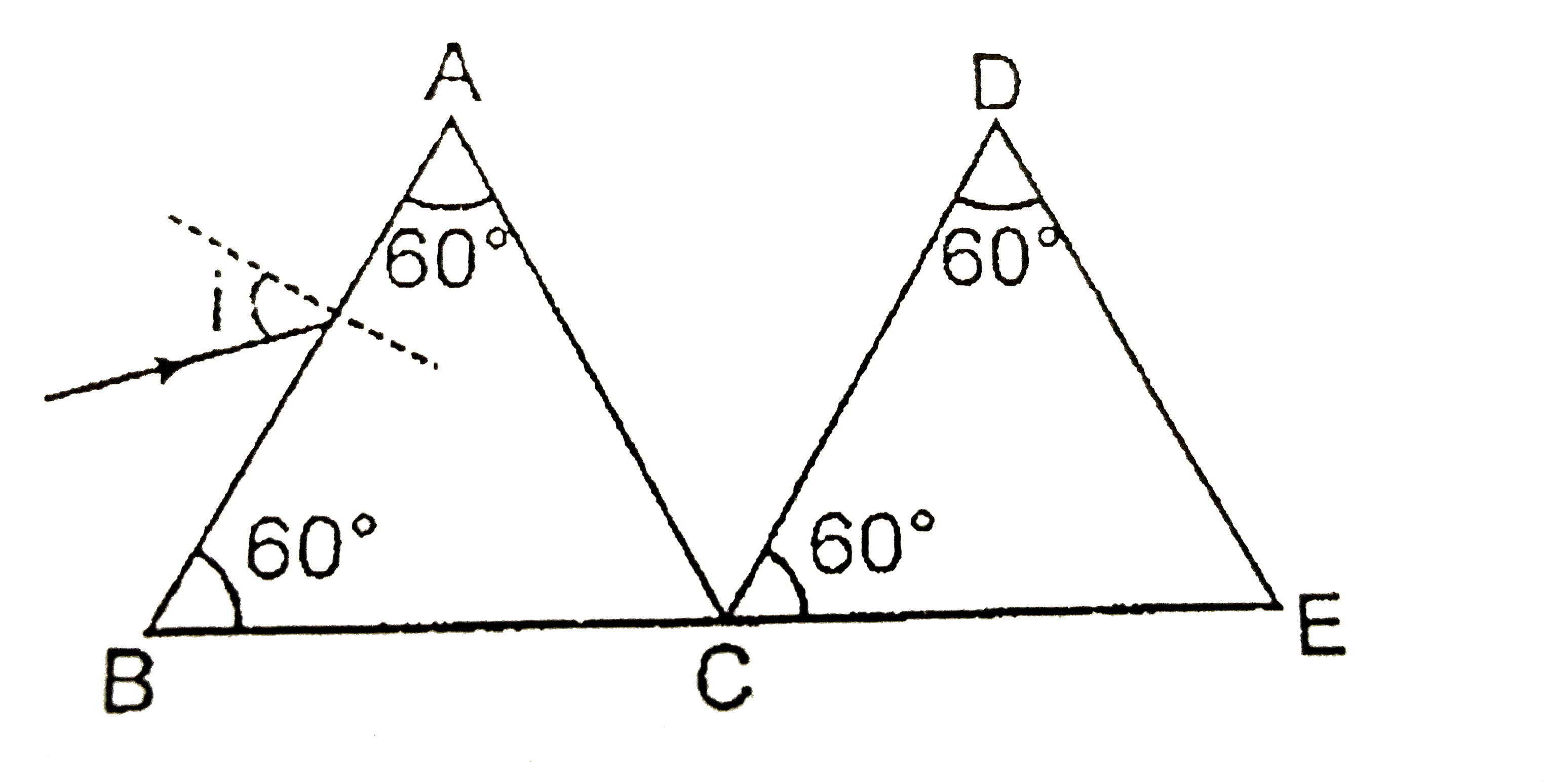 In the figure two triangular prism are shown each of refractive index sqrt3 .   (a) Find the angle of incidence on the face AB for minimum deviation from the prism ABC ?   (b) Find the angle through which the prism DCE should be ratated about the edge passing through point C so that there should be minimum deviation from the system ?