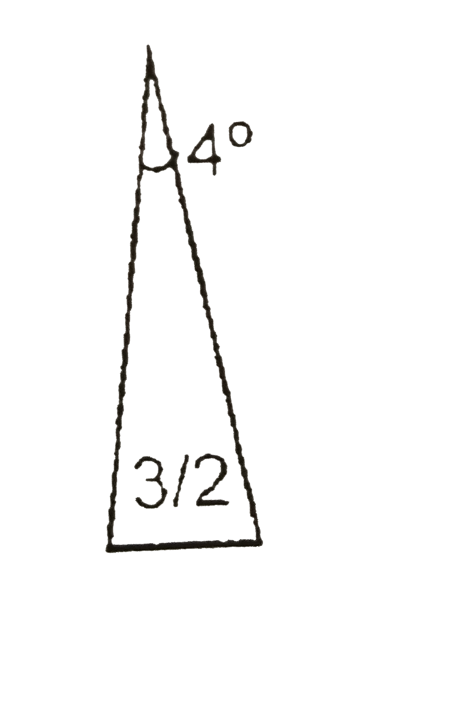 See the figure   Find the deciation caused by a prisim  having refreacting angle 4^(@) and refreactive index (3)/(2)