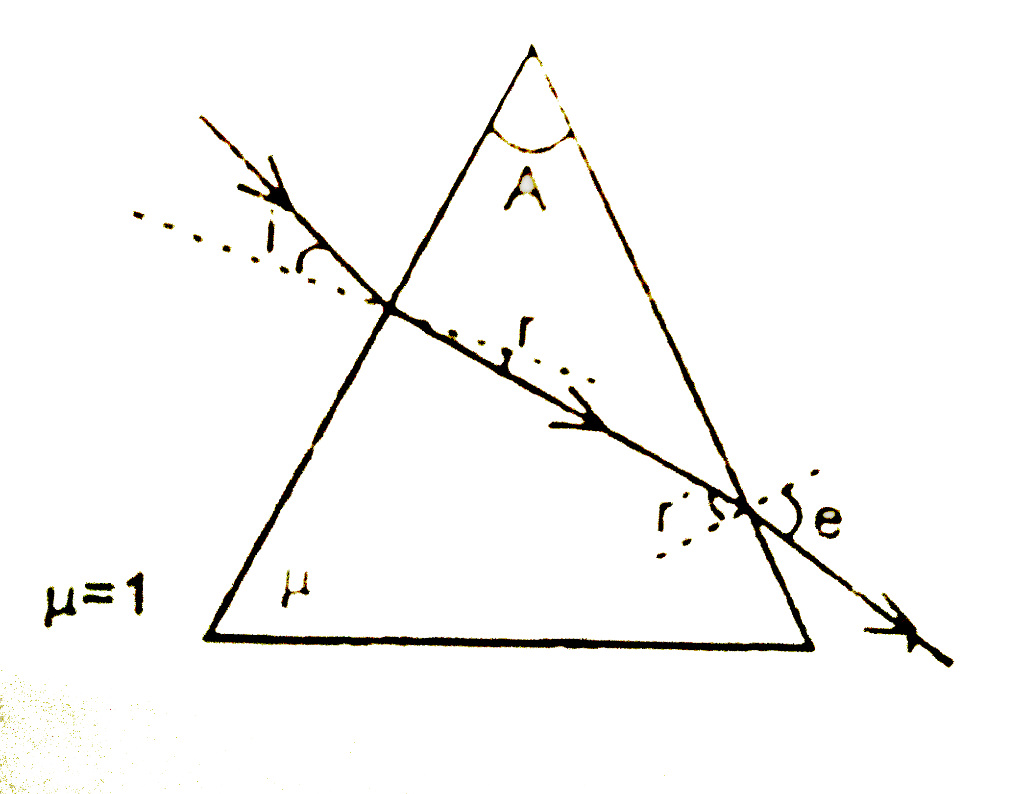 For the case shown in figure  shown in  figure prove the relations r' - r = A and delta = 1 (i-e) + A (do not try these  relations  because  the prism  is normally  not used  on this way).
