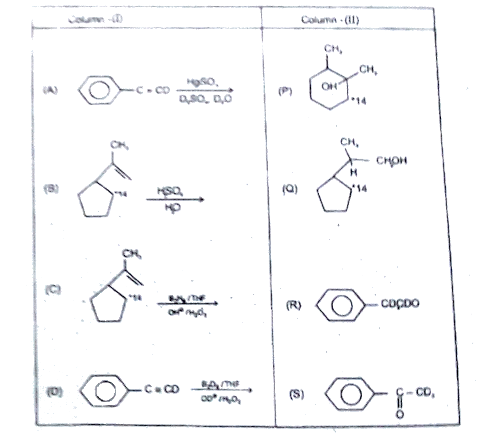 ocr_image