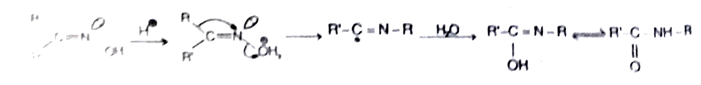 Aldehydes and Ketones reacts with NH2OH to form Aldoximes and Ketoximes respectively.Configuration of these can be determined by Beckmann rearrangement as that group migrates which is anti w.r.t-OH      It is interesting to note that the migration of group is completely retentive and no loss of optical activity is seen.   CH3CHO+NH2OHoverset(Delta)toPoverset(H^(o+))toQoverset(Br2//KOH)toR(CH3NH2) (as only product) Following is correct