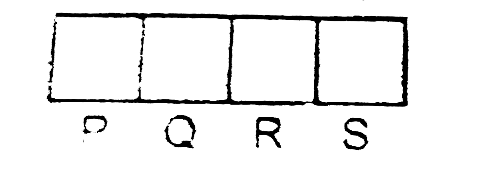 Give the number of characteristic bond found in the various oxy-acids of phosphorus as given below.   (P)Number of P-O-P bonds in cyclotrimetaphosphoric acid.   (Q)Number of P-P bond in hypophosphoric acid   (R)Number of P-H bond in hypophosphorus acid   (S) Number of P-OH bonds in pyrophosphoric acid