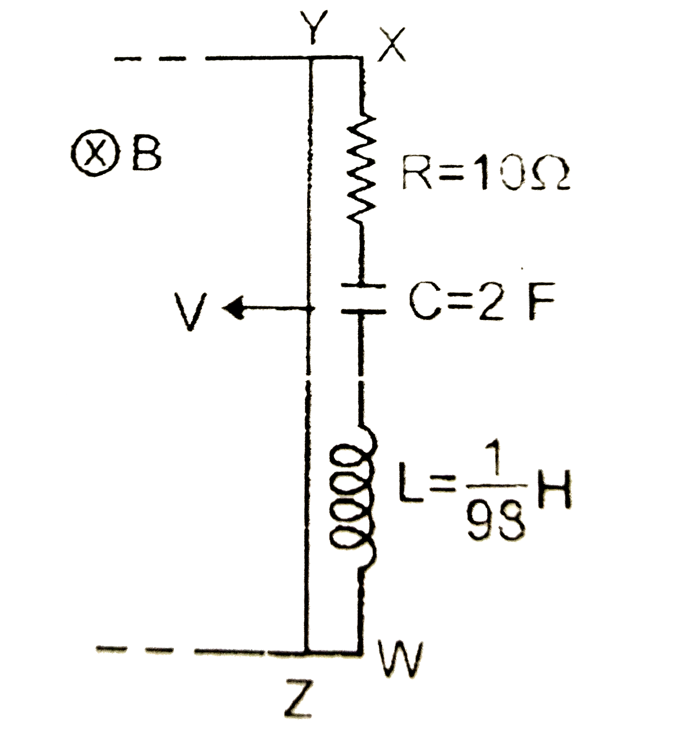 In the figure shown magnetic field B is constant and uniform and in the direction perpendicular to the plane of paper. Velocity of a conducting wire YZ is varying with time as V=v(0)cosomegat. Find the value of omega (in rad/sec) so thhat heat generated in circuit will be maximum (neglect friction and resistance of rails: