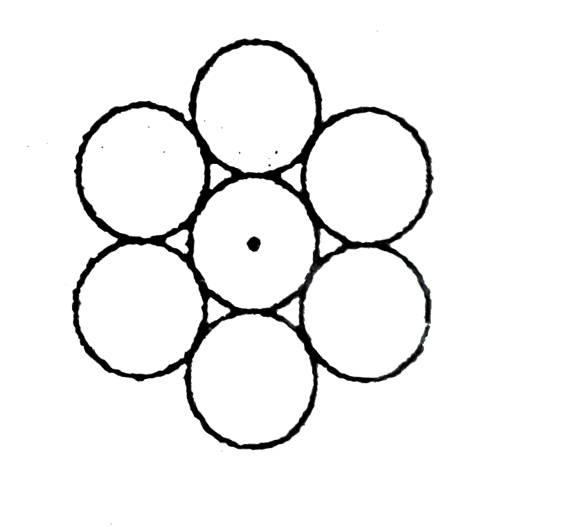 Seven identical disc are arranged in a hexagonal, planar pattern so as to touch each neighbourhood shown in the figure. Each disc has mass m and radius r. What is the moment of inertia of the system of seven disks about an axis passing through the centre of central disk and normal to plane of all disks?