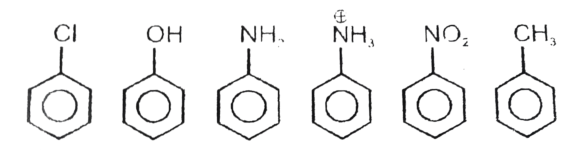 How many of the following compounds are more reactive than benzene towards electrophilic substitution.