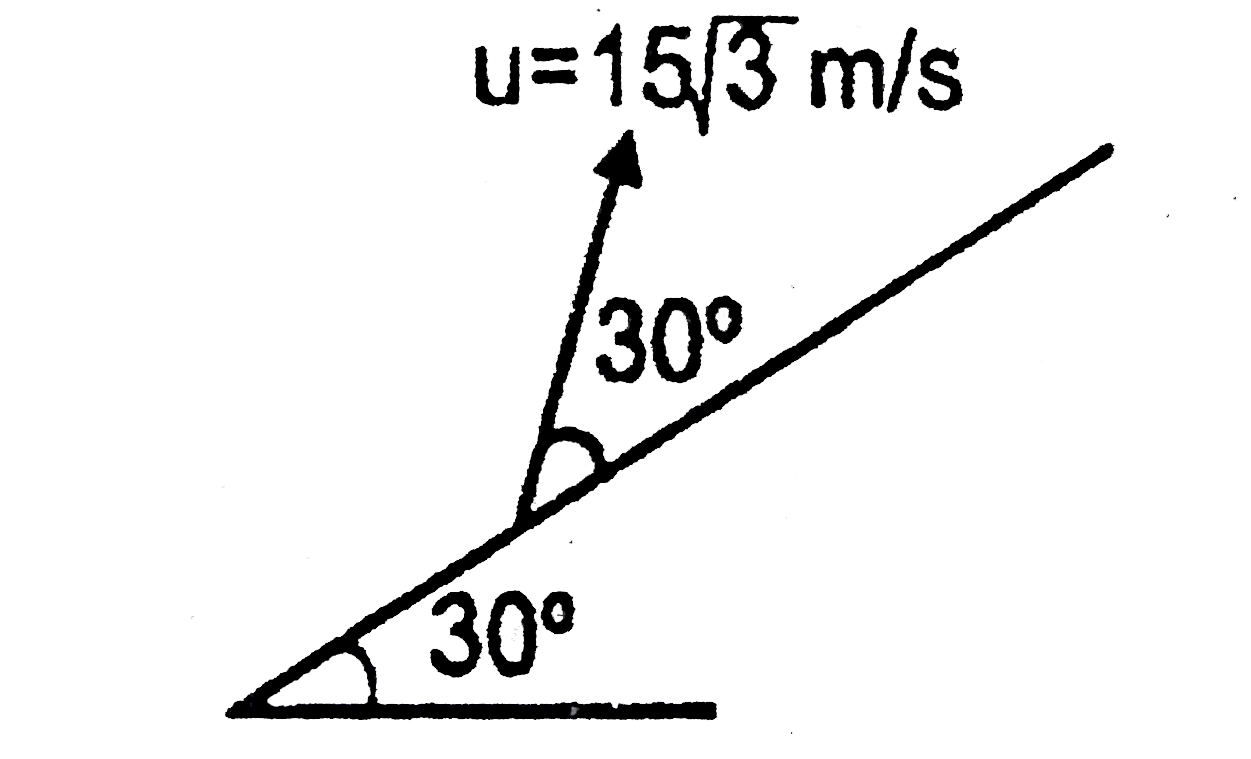 A partile is projected up an incline (inclination angle = 30^(@)) with 15sqrt(3) m//s at an angle of 30^(@) with the incline (as shown in figure) (g = 10 m//s^(2))