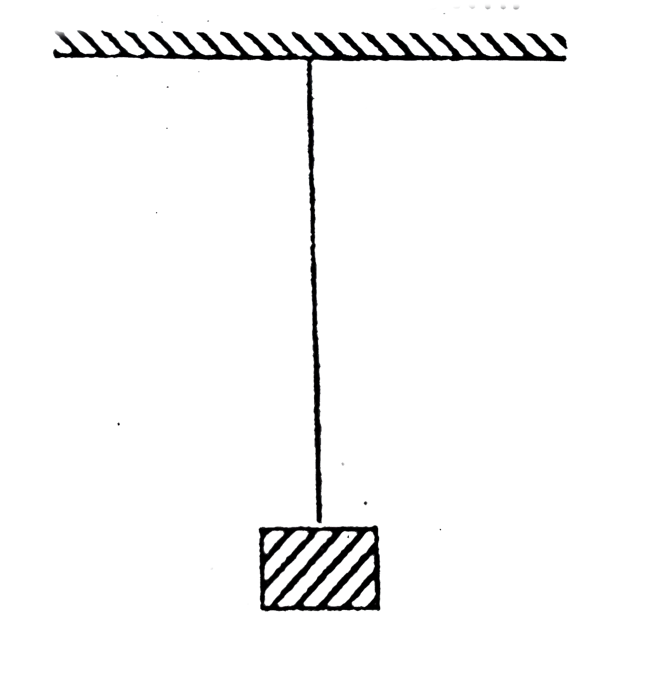 A wave pulse is generated at the bottom of a uniform string (of mass m and length l) Suspended from ceiling and supporting a block (of mass m) as shown.