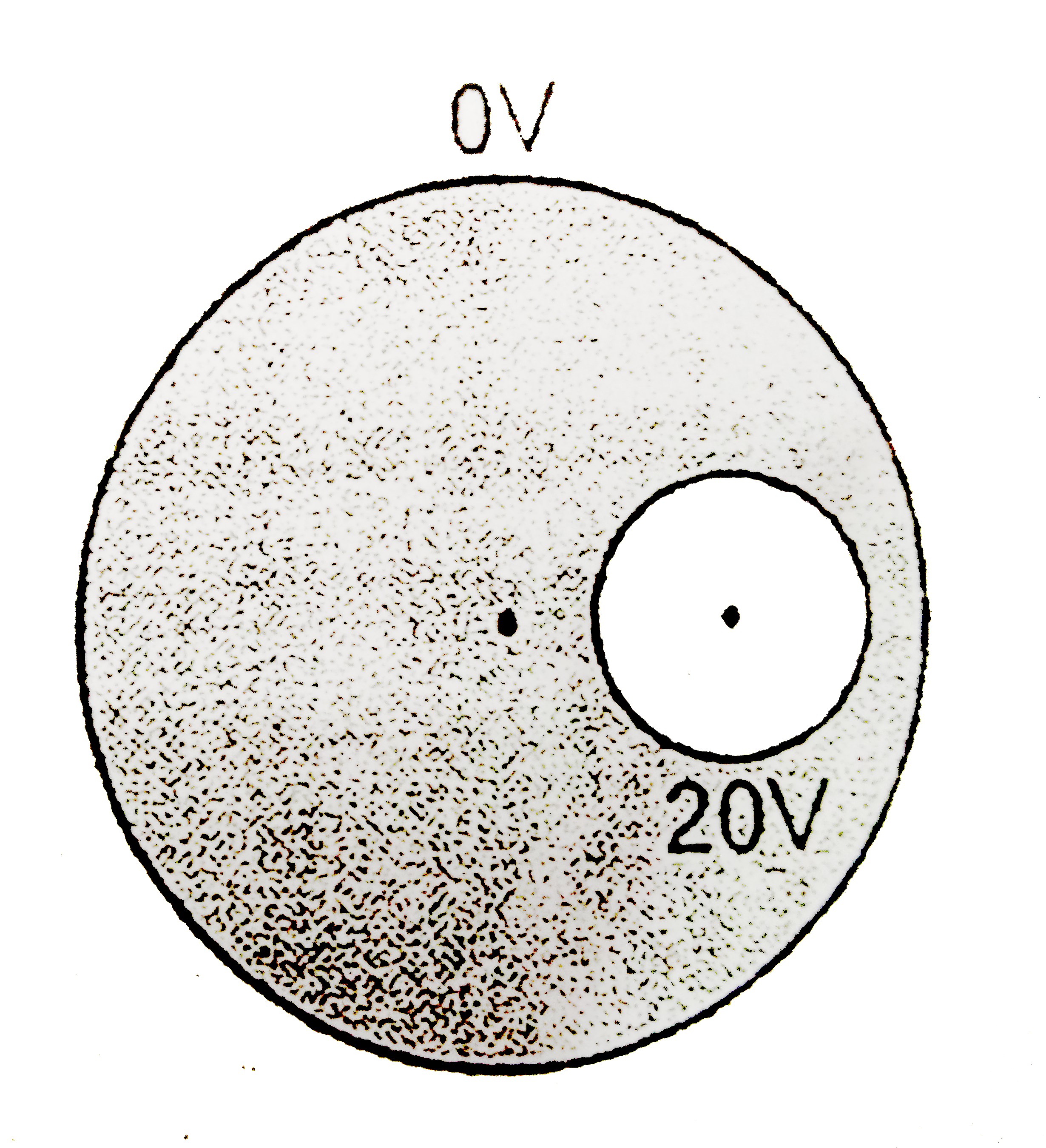 Two equipotential spherical surfaces having potential 20V and 0V are as shown in figure. There is no charge anywhere is space except on the surface of both the spheres. Then which of the following figure represents the nature of electric field in region between the spherical surfaces by electric lines of forces.