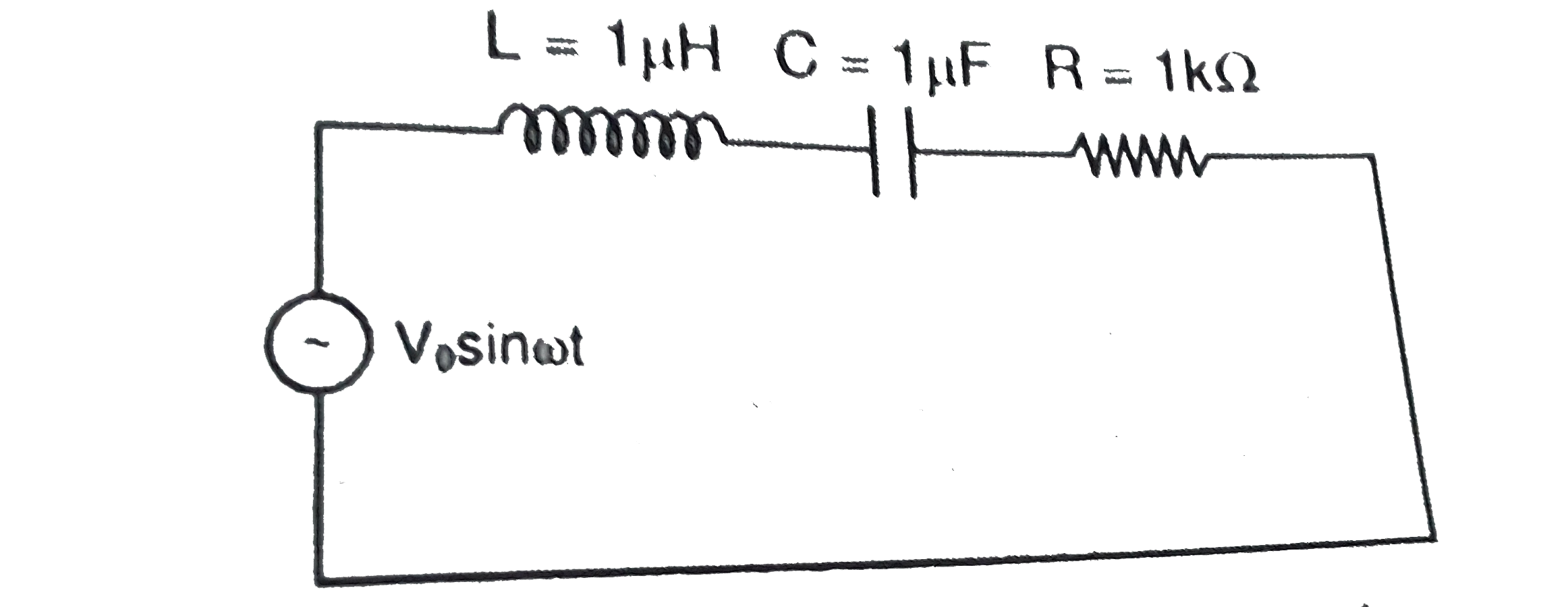 In the circuit shown, L=1 muH, C=1 muF and R=1kOmega. They are connected in series with an source V=V(0) sin omegat as shown. Which of the following options is/are correct ?