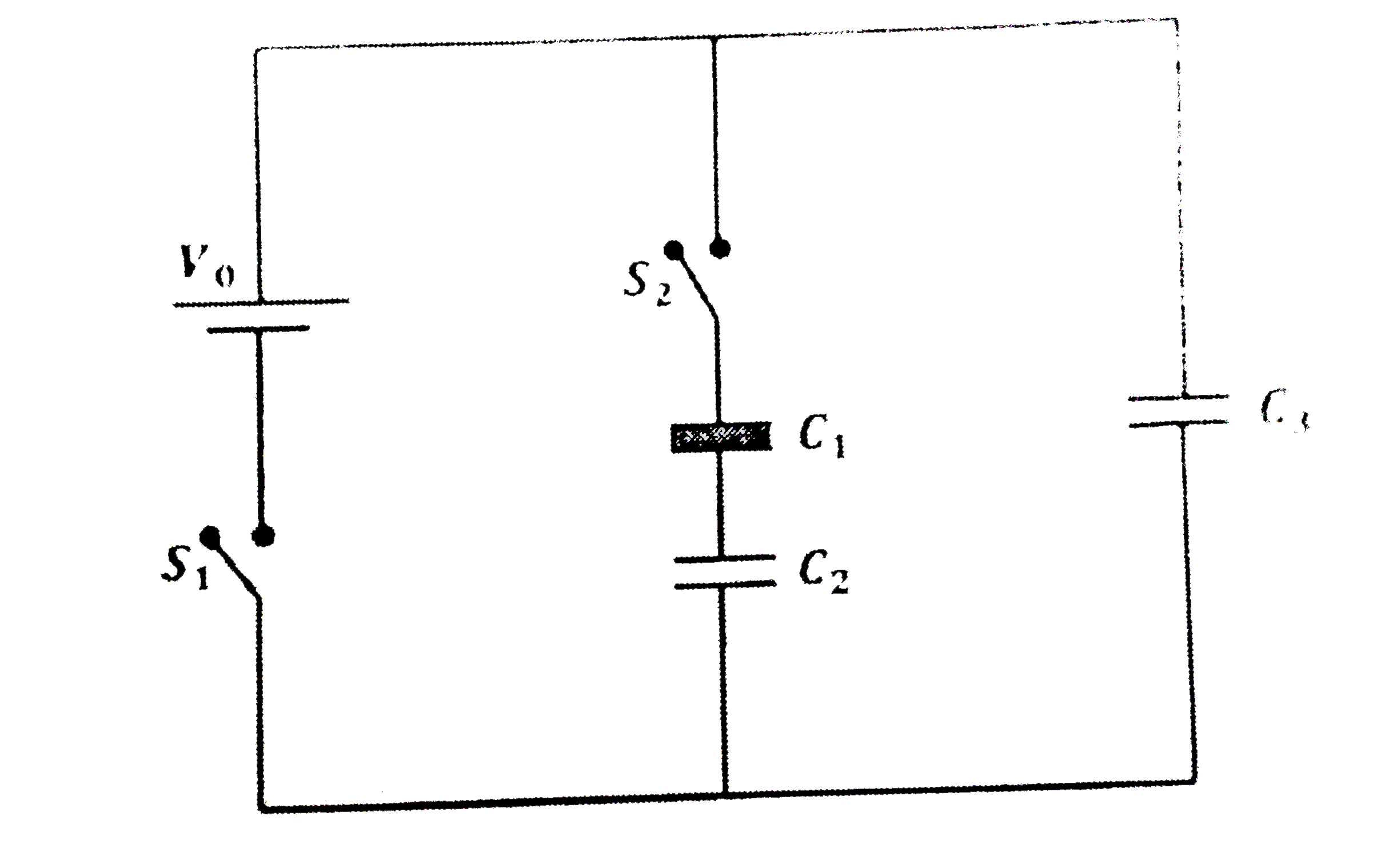 Three identical  capacitors C(1),C(2) and C(3) have a capacitance of 1.0 mu F each and they are uncharged initially. They are connected in a circuit as shown in the figure and C(1) is then filled completely  with a dielectric material  of relative permittivity epsilon(r). The cell electromotive  force (emf) V(0)=8V. First the switch S(1) is closed while the switch S(2) is kept open. When the capacitor C(3) is fully charged, S(1) is opened and S(2) is closed simultaneously.  When all the capacitors  reach  equilibrium, the  charge on C(3) is found to be 5 mu c. The value of epsilon(r) = .