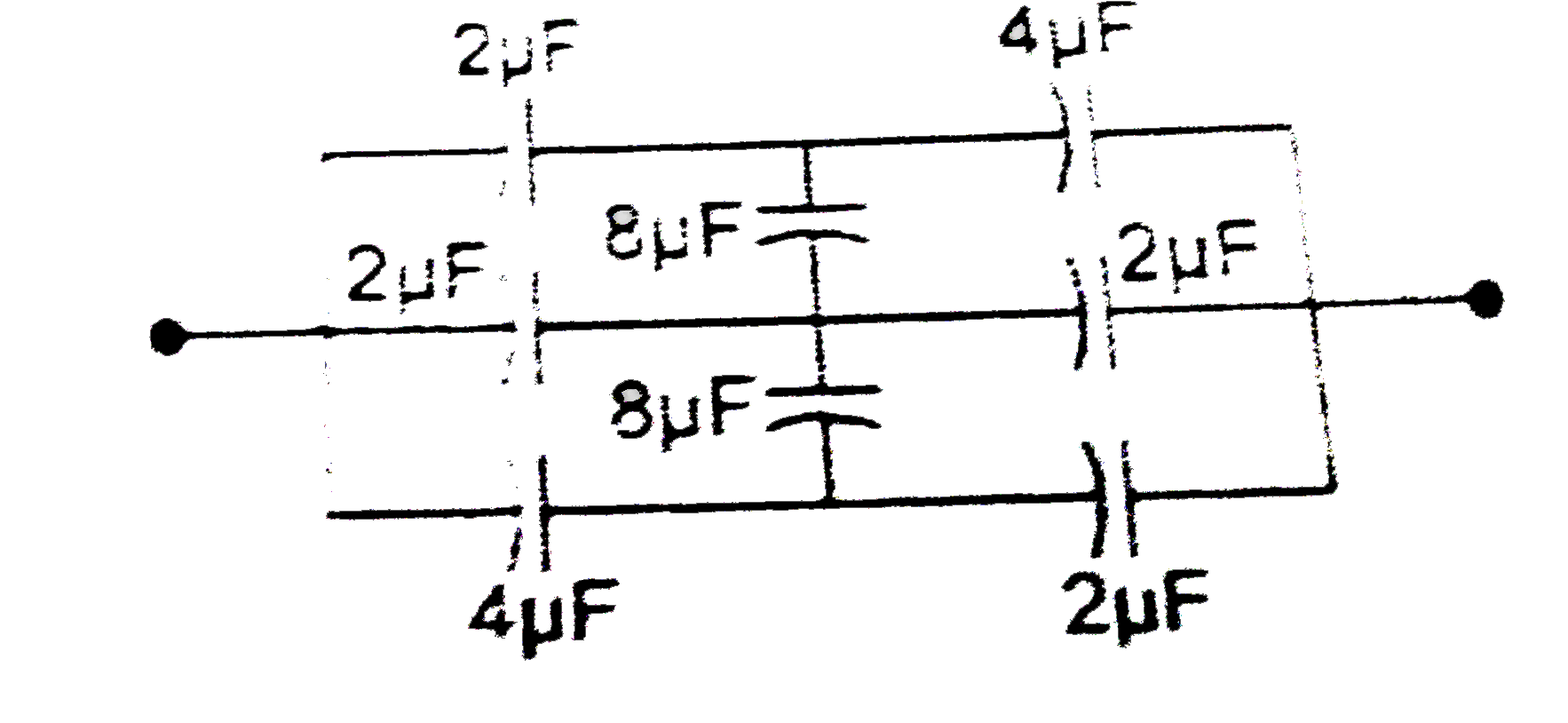 Find the equivalent capacitance of the combinations shown in the figure between the indicated points.