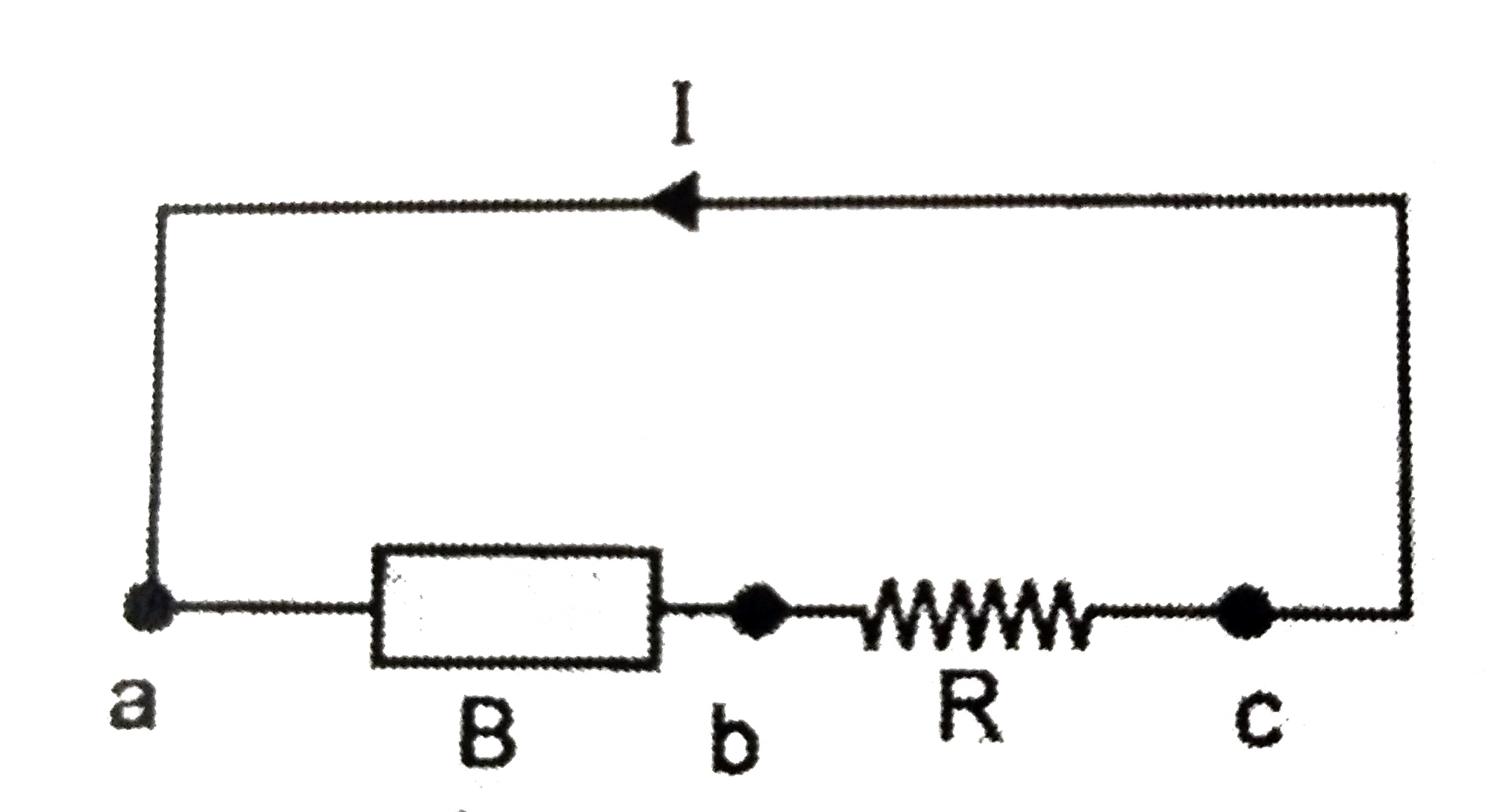 The figure shows the current I in a single-loop circuit with a battery B and resistance R (and wires of negligible resistance).   Then find the order of following at the point a, b and c   (a) The magnitude of the current,   (b) The electric potential