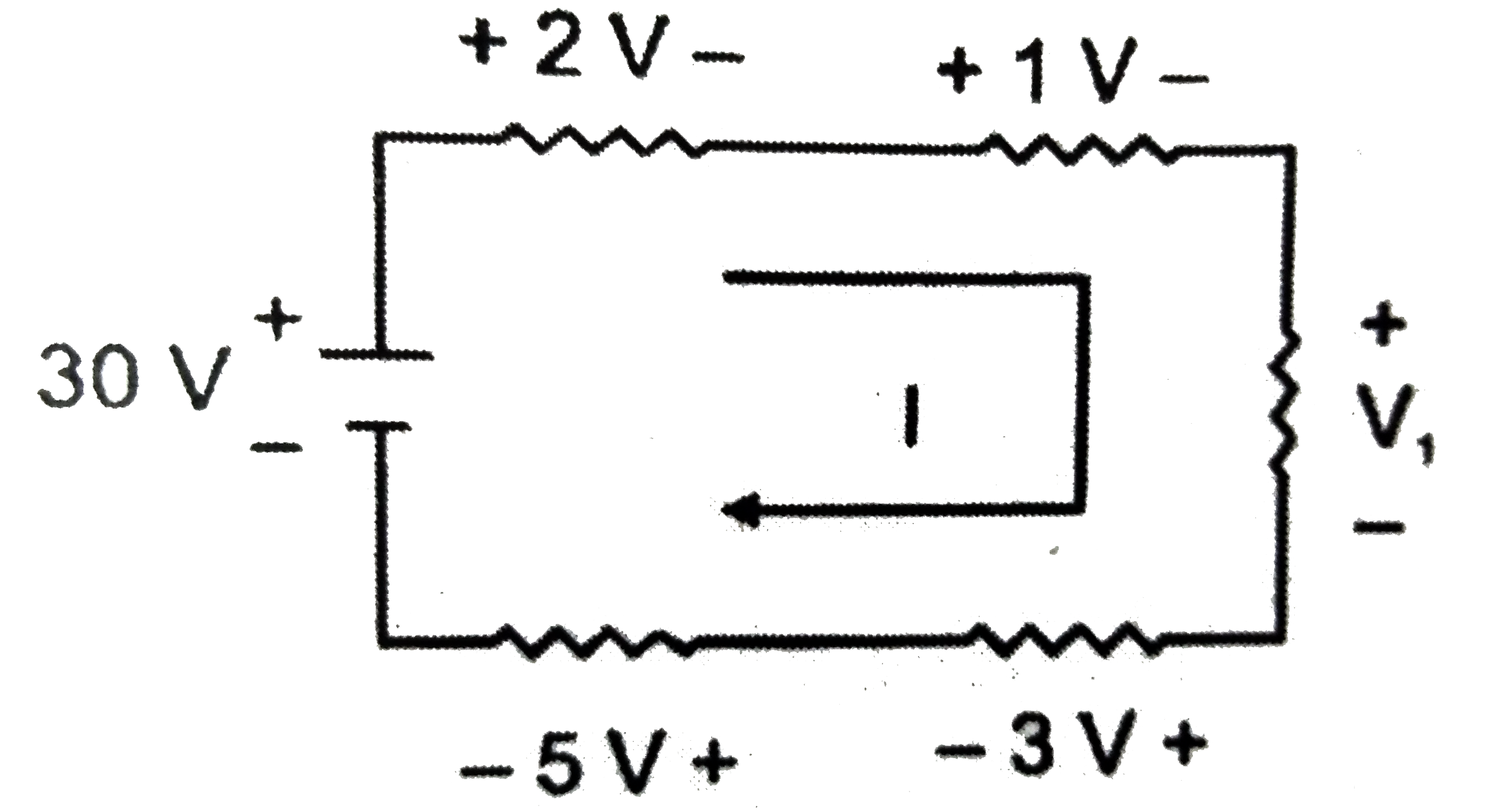 For the circuit shown in figure, determine the unknown voltage drop V(1).