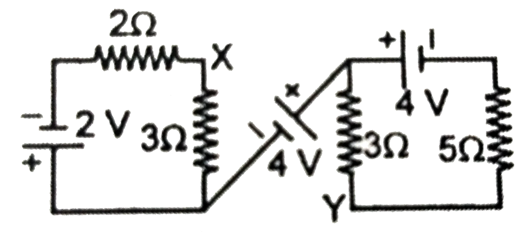 Determine the potential difference between X and Y in the circuit shown in Figure.