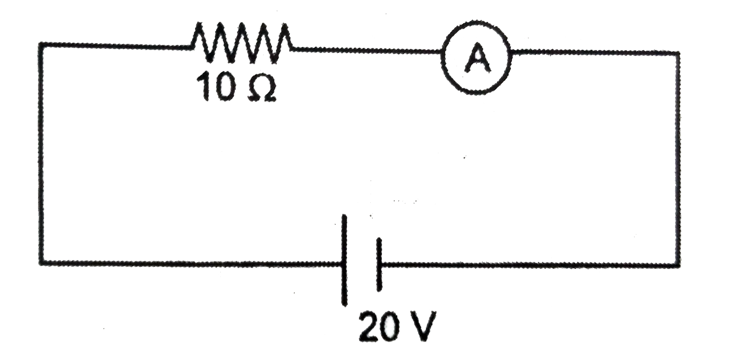 The ammeter shown in the figure consists of a 480Omega coil conneted in parallel to 20 Omega shunt. Find the reading of the ammeter.