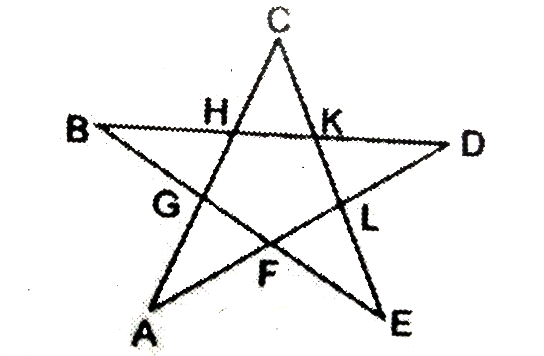 The figure is made of a uniform wire and represnts a regular five pointed star. The resistance of a section EL is 2 ohm. Find the resistance in ohm of the star acoss F and C. (
