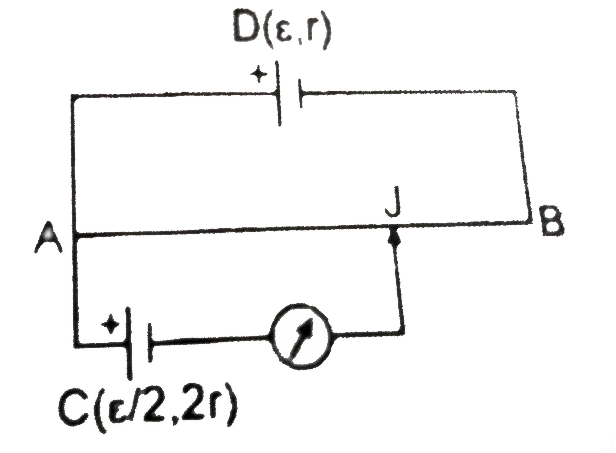 In the potentiometer arrangement shown, the driving cell D has emf epsi and internal resistance r. The cell C, whose emf is to be measured, has emf epsi//2 and internal resistance 2r. The potentiometer wire is 100-cm long. If balance is obtained at the langth AJ=l.
