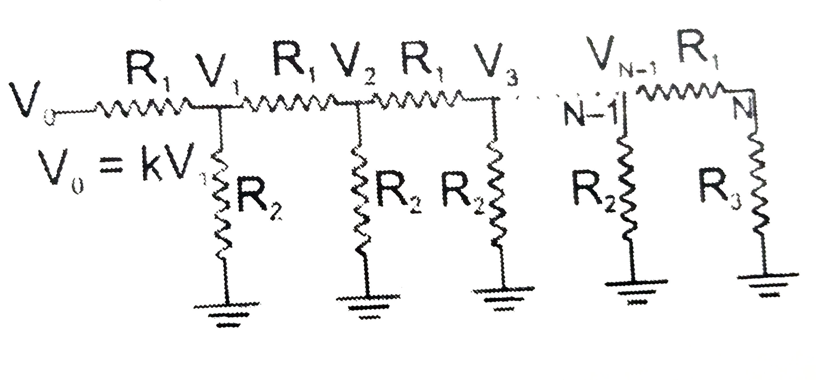 A network of resistance is constructed with R(1)