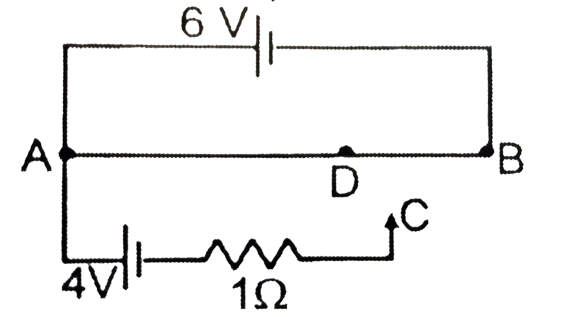 A 6 volt battery of negligible internal resistance is connected across a uniform wire AB of length 100 cm. The positive terminal of another battery of emf 4V and internal  resistance 1 Omega is joind to the point A as shown in figure. Take the potential at B to be zero. (a) What are the potentials at the points  A and C ? (b) At which D of the wire AB, the potential is equal to the potential at C. ( c) If the point C and D are connected by a wire. What will be the current through is ? (d) Id the 4V batteryt is replaced by 7.5 V battery, what whould be the answers of parts (a) and (b) ?