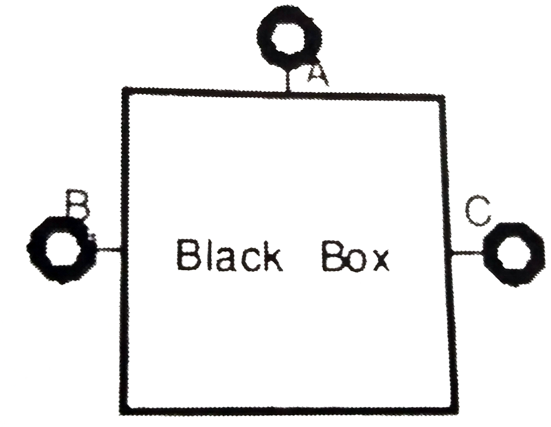 This question is about a closed electrical black box with three terminals A, B and C as show. If is known that the electrical elements connecting the points A, B, C inside the box are resistance (if any) in delta formation. A student is provided a variable power supply, an ammeter and a voltmeter Schematic symbols for these elements are given in part (a). She is allowed to connect these elements externally between only two of the terminals (AB or BC of CA) at a time to form a suitable circuit.       (a) Draw  a suitable ci9ucuit using the above elemets to measure voltage across the terminals A and B and the current drawn from power supply as per Ohm's law.   (b) She obtains the following readings in volt and millampera for the three possible connections to the blace box   (b) She obtains the following readings in volt and millampere for the three possible connection to the  black box.   {:(