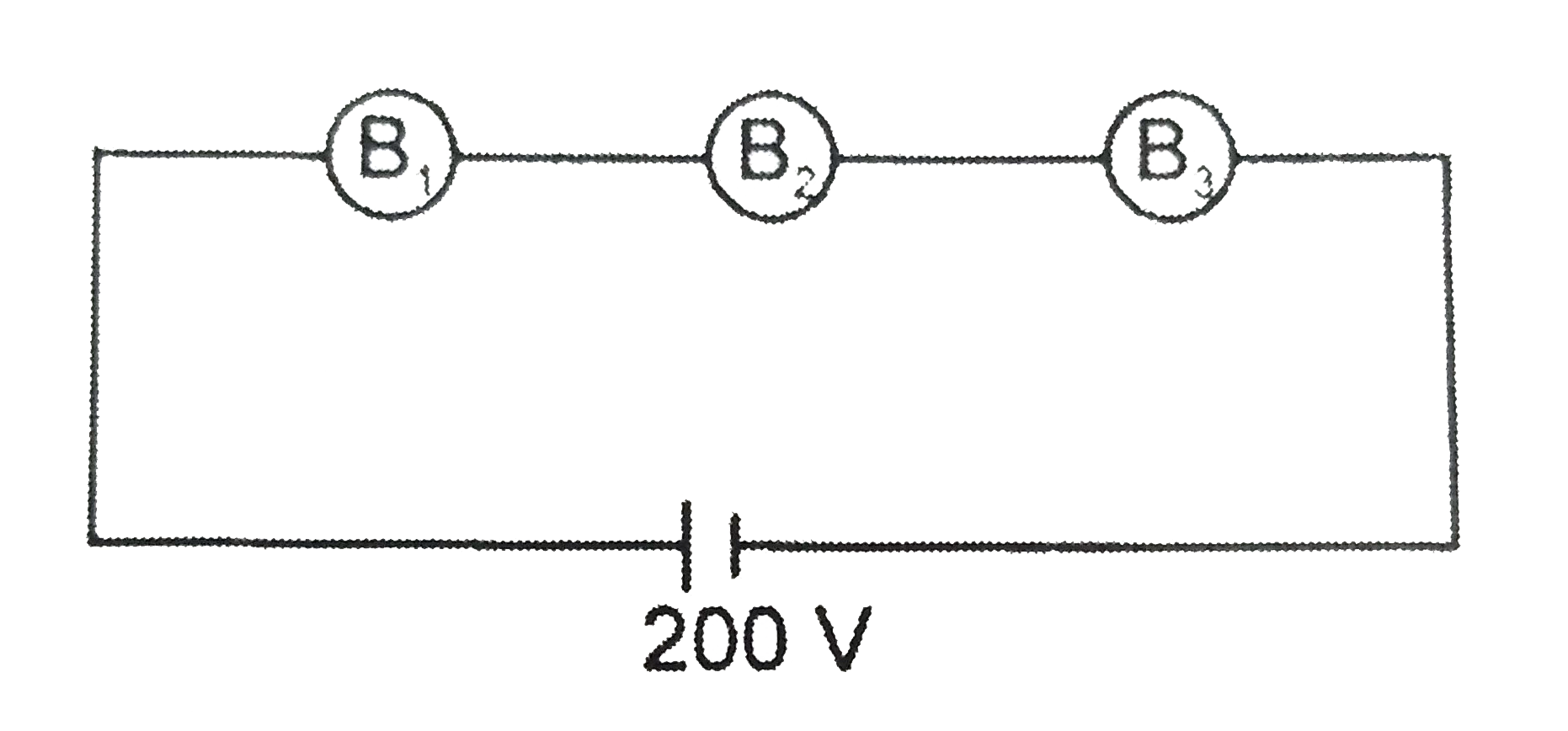 In the figure shown B(1),B(2)