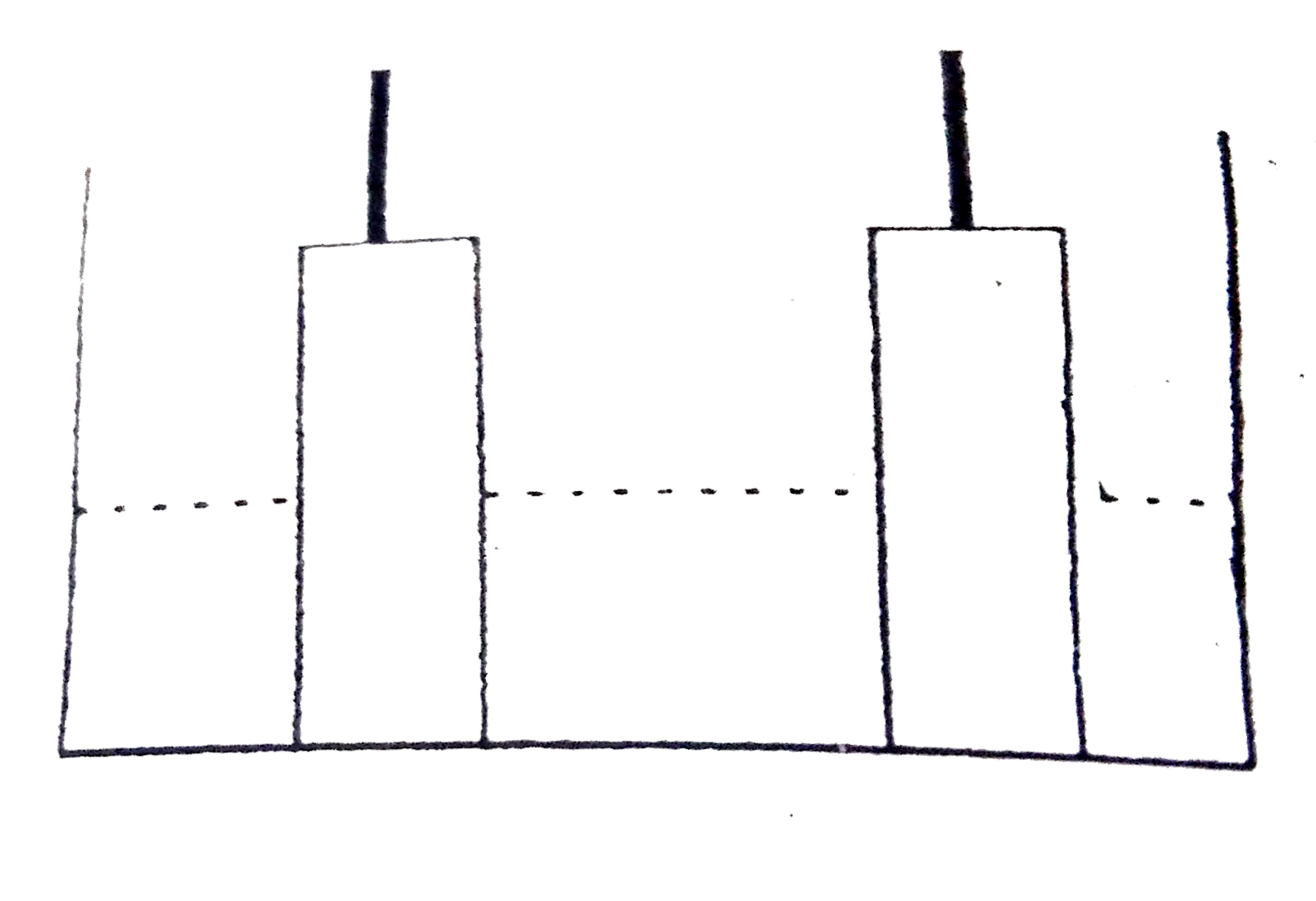 A resistance of 50Omega is registered when two electrodes are suspended into a beaker containing a dilute solution of a strong electrolyte such that exactly half of the them are submerged into solution as shown in figure. if the solution is diluted by adding pure water (negligible conductivity) so as to just completely submerge the electrodes. the new resistance offered by the solution would be