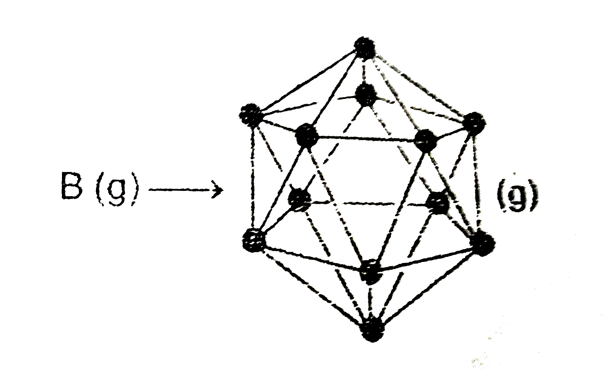 Boron exist in different allotropic forms. All allotropic form contains icosahedral units (icosahedral is regular shape with 12 corner & 20 faces) with boron atoms at all 12 corners and all bonds are equivalent.       Calculate heat evolved at constant pressure (in KJ) per mole of boron atoms undergoing above change it DeltaH(BE)(B-B) =200 KJ//