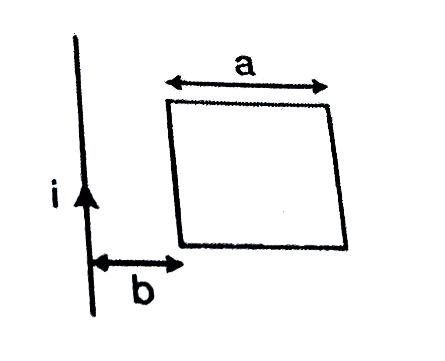 Figure shows a fixed square frame of wire having a total resistance r placed  coplanarly with a long, straight wire. The wire carries a current i given by i=i(0)cos(2pit//T). Find (a) the flux of the magnetic field through the square frame , (b) the emf induced in the frame and ( c) the heat developed in the frame in the time interal 0 to 10T.