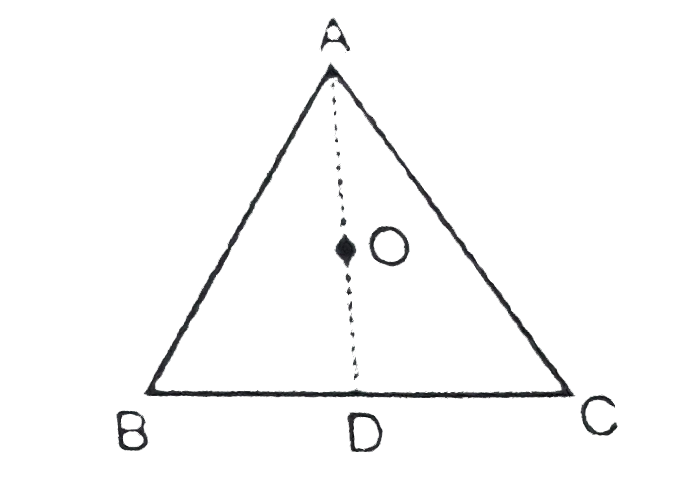 Consider an equilateral triangle ABC of side 2a in the plane of the paper as shown. The centroid of the triangle is O. Equal charges (Q) are fixed at the vertices A, B and C In what follows consider all motion and situations to be confined the plane of the paper.      (a) A test charge (q), of same sign as Q is placed on the median AD at a point at a distance delta below O. Obtain the force (vec(F)) felt by the test charge.   (b) Assuming delta lt lt a discuss the motion of the test charge when it is released.   (c) Obtain the force (vec(F)(D)) on this test charge if it is placed at the point D as shown in the figure.   (d) In the figure below mark the approximate locations of the equilibrium point (s) for this system. Justify your answer.   (e) Is the equilibrium at O stable or unstable if we displace the test in the direction of OP ? The line PQ is parallel to the base BC. Justify your answer.   (f) Consider a rectangle ABCD. Equal charges are fixed at the vertices A, B, C and D. O is the centroid. In the figure below mark the approximate locations of all the neutral points of the system for a test charge with same sign as the charges on the vertices. Dotted lines are drawn for the reference.   (g) How many neutral points are possible for a system in which N charges are placed at the N vertices of a regular N sided polygon ?