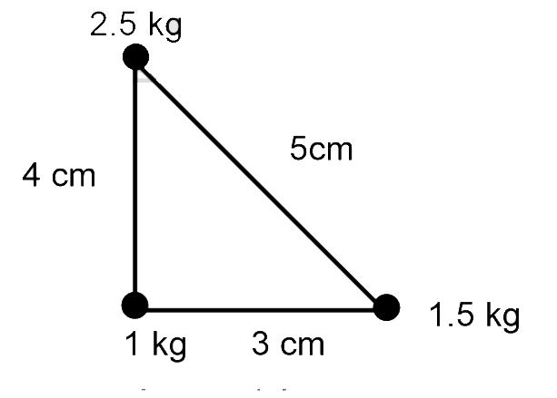 Three point masses 1kg, 1.5 kg, 2.5 kg are placed at the vertices of a triangle with sides 3cm,4cm and 5cm as shown in the figure. The location of centre of mass with respect to 1kg mass is :