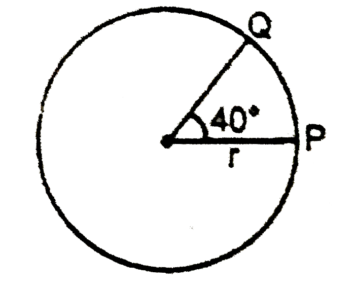 A particle is moving in a circle of radius r with speed v as shown in the figure. The magnitude of change in velocity in moving from P to Q is