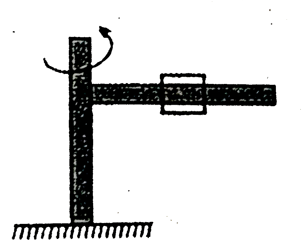 A rod can rotate in a horizontal plane about its one end. A bead which can move along the rod is placed at certain distance from the axis or rotation. The bead does not to friction. The rod has a constant angular acceleration      A. the normal reaction on the bead will be constant h magnitude and direction both  B. the magnitude of the normal reaction on the bead will be variable C. the magnitude of friction force on the bead will be constant D. the magnitude of friction force on the bead will be variable