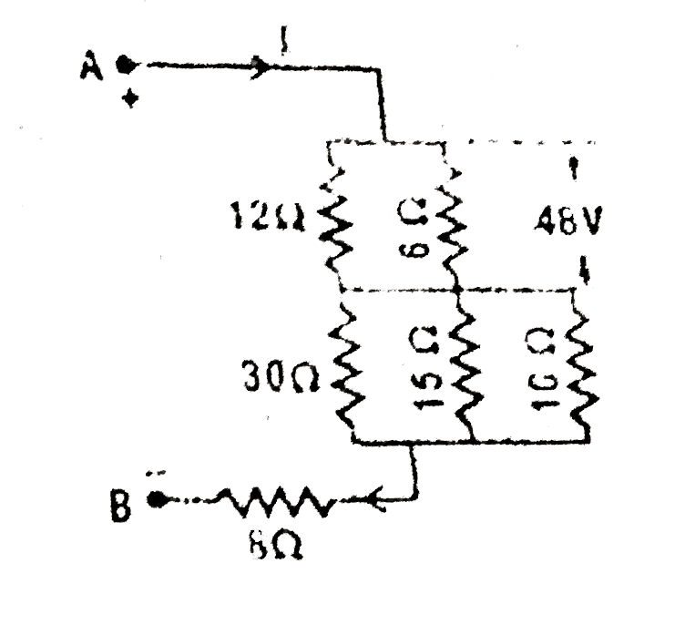 In the figure the potential difference across 6 ohm resistor is 48 V. Then the potential difference between A and B is