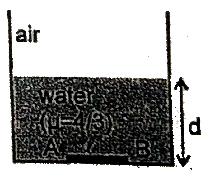 AB is small object dipped in water at a depth of d. Its length is l. It is seen from air at near normal incidence. The length of the image is: