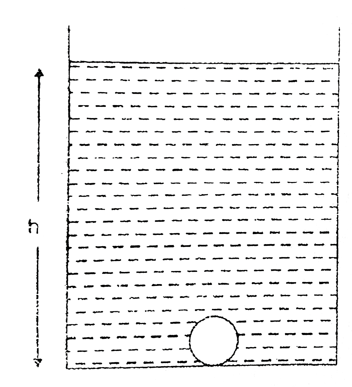 A small air bubble (cavity of air) of radius 'h'. Find the pressure inside the bubble.