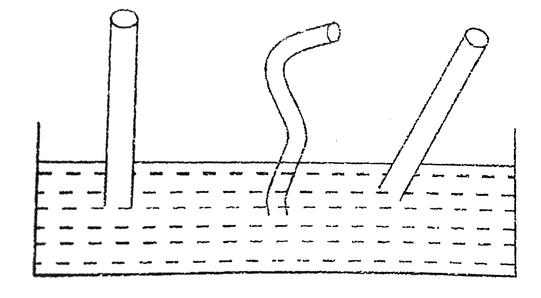 If all the glass capillaries have same internal radius, then in which of the capillary, water will ride to move height ?