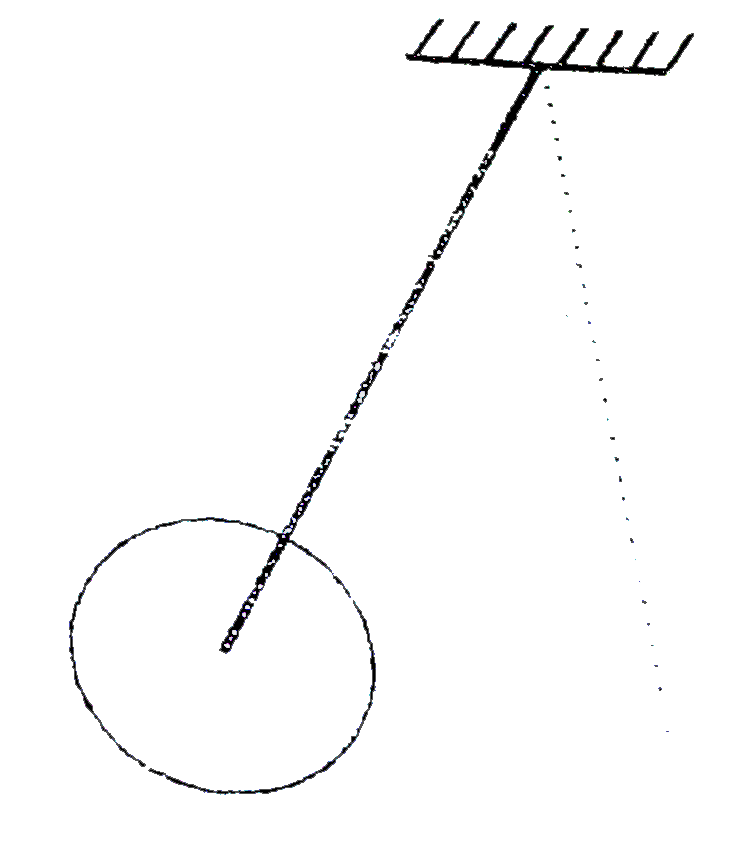 A metal rod of length 'L' and mass 'm' is piovted at one end. A thin disk of mass 'M' and radius 'R' (lt L). Is attached at its centre to the free end of the rod. Consider two ways the disc is attached: (case A). The disc is not free to rotate about its centre and (case B) the disc is free to rotate about its center. The rod-disc sustem perform SHM in vertical plane after being released from the same displaced potion. Which of the following statement(s) is (are) true?