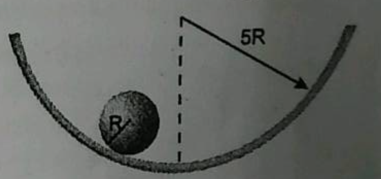 A solid sphere of (radius = R) rolls without slipping in a cylindrical vessel (radius = 5R). Find the time period of small of oscillations of the sphere in s^(-1). Take R = (1)/(14)m and g = 10 m//s^(2). (axis is cylinder is fixed and horizontal).