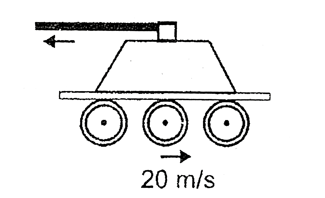 A machine gun is mounted on an armored car moving with a speed of 20 ms^(-1). The gun point against the direction of motion of car. The muzzle speed of bullet is equal to speed of sound in air i.e., 340 ms^(-1). The time difference between bullet actually reaching and sound of firing reaching at a target 544 m away from car at the instant of firing is reaching at a target 544 m away from car at the instant of firing is