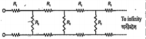As shown in the diagram, network of resistors R1 and R2 extends off to infinity of the right. Find the equivalent resistance.