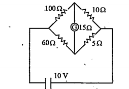 The Wheatstone bridge circuit have the resistance in the various arms shown as figure Calculate the current through galvanometer