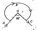 The wire shown in the figure carries  a current of 10A. What is the magnitude of magnetic field induction at the centre O? Give the radius of the bend coil is 3 cm.