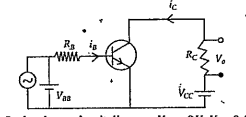 In the aboe circuit diagram Vcc=8V, Vout=0.5V, RL=800Omega and alpha=0.96.   Determine collector emitter voltage and the base current.