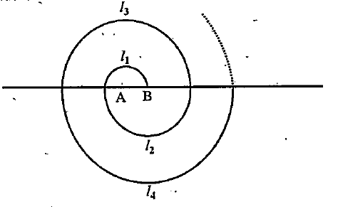 A spiral is made up of successive semicircles,with centers alternately at A and B,starting with centre at A,of radio 0.5 cm,1.0 cm,1.5 cm,2.0 cm,….as shown in fig.What is the total length of such a spiral made up of thirteen consecutive semicircles (Take pi=22/7)