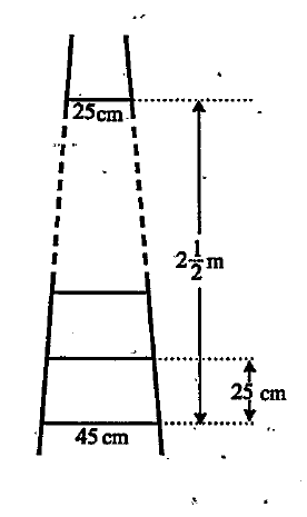 A ladder has rungs 25 cm apart.(see Fig.)The rungs decrease uniformly in length from 45 cm at the bottom to 25 cm at the top.If the top and the bottom rungs are 2(1/2)m'apart.What is the length of the wood required for the rungs?