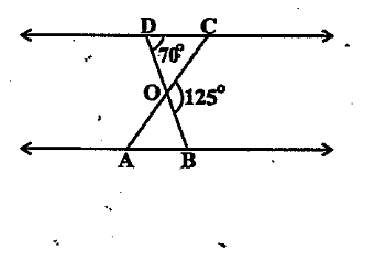 In Fig. 6.35, triangleODC~triangleOBA,angleBOC=125^@ and angle CDO=70^@ Find angle DOC,angle DCO,and angle OAB.