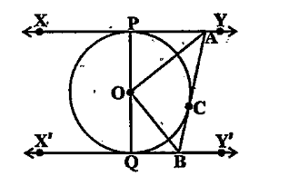 In Fig.10.13, XYandX'Y'  are two parallel tangent to a circle with centre O and another tangent AB with point of contact C intersecting XY at A and X'Y' at B.Prove thatangleAOB=90^@.