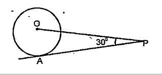 In figure AP is a tangent to the circle with centre O such that OP=4cm and angleOPA=30^@ then the value of AP is