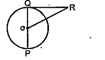 In figure RQ is a tangent to the circle with centre O.If PQ=6cm and QR=4cm then the value of OR is