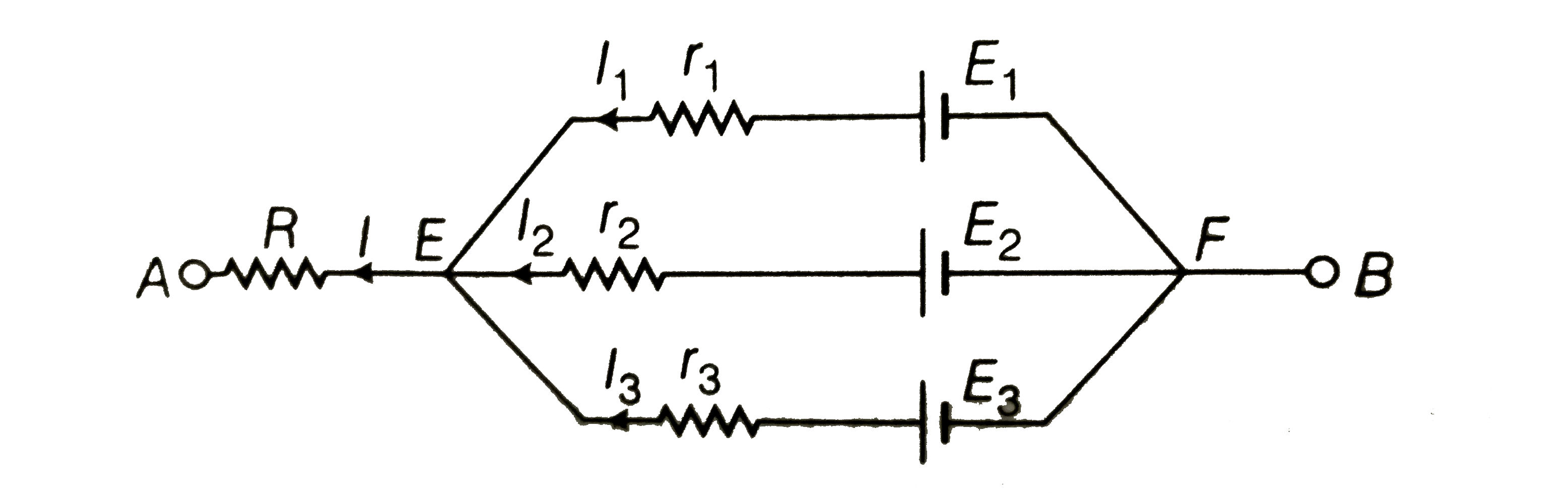 In the circuit as shown in figure,    E(1)=2V , E(2)=2V, E(3)=1V, and R=r(1)=r(2)=r(3)Omega.   The potential difference between points A and B will be